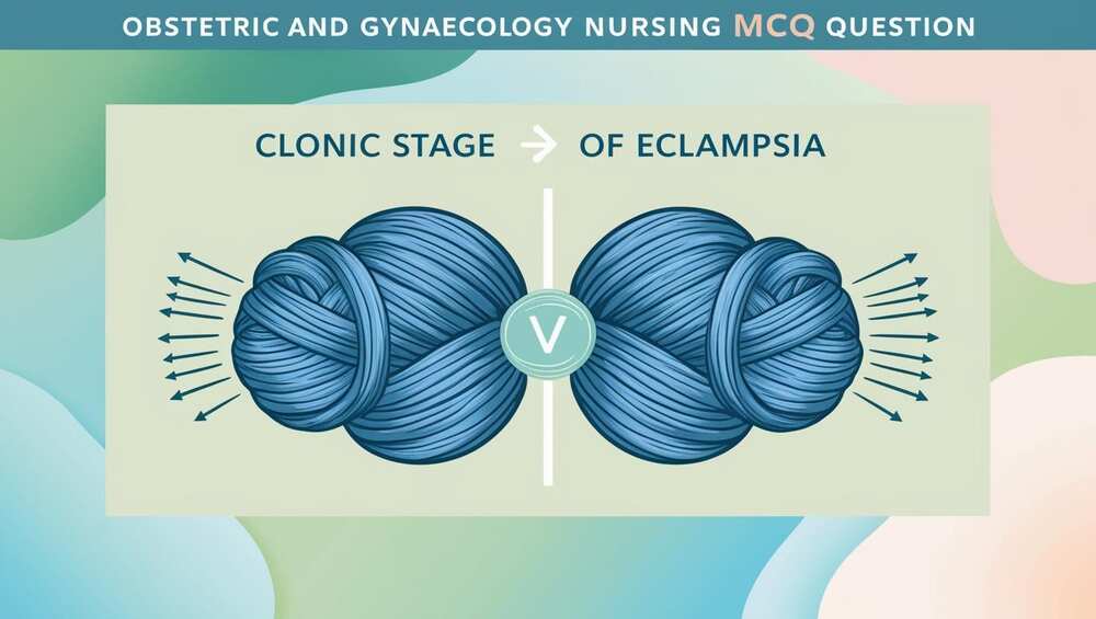 Obstetric and Gynaecology Nursing MCQ Question