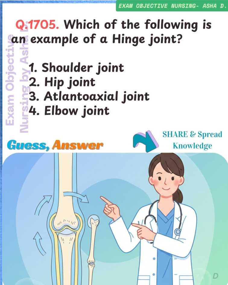 Hinge Joint MCQ Image