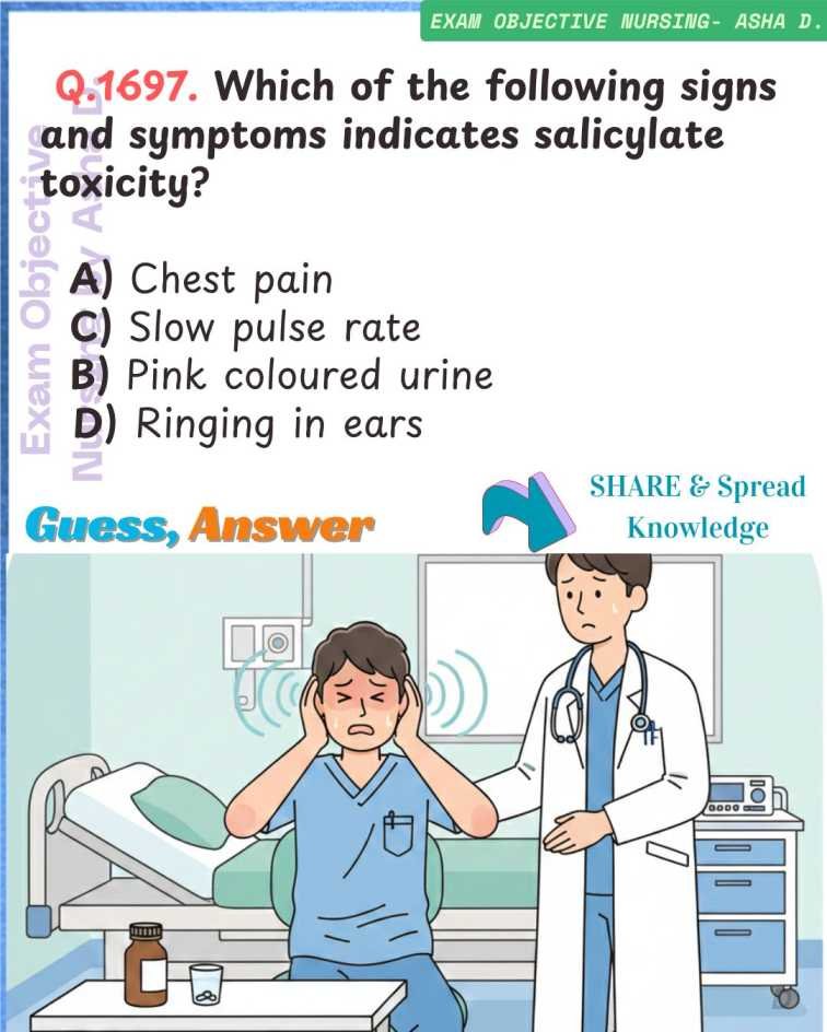 Salicylate Toxicity MCQ Image