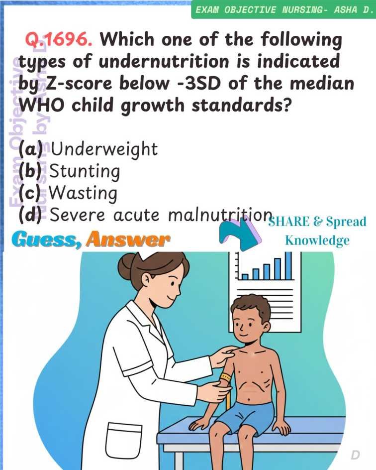 Undernutrition MCQ Image