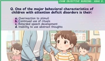 ADHD Behavioral Characteristic MCQ Image
