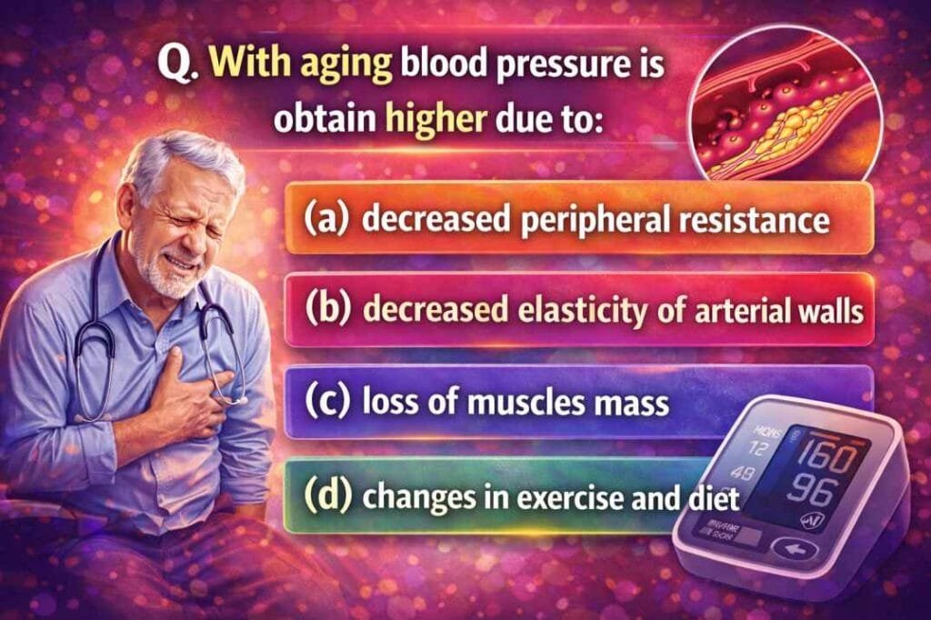 Increase in blood pressure with aging due to decreased elasticity of arterial walls β geriatric nursing MCQ explanation