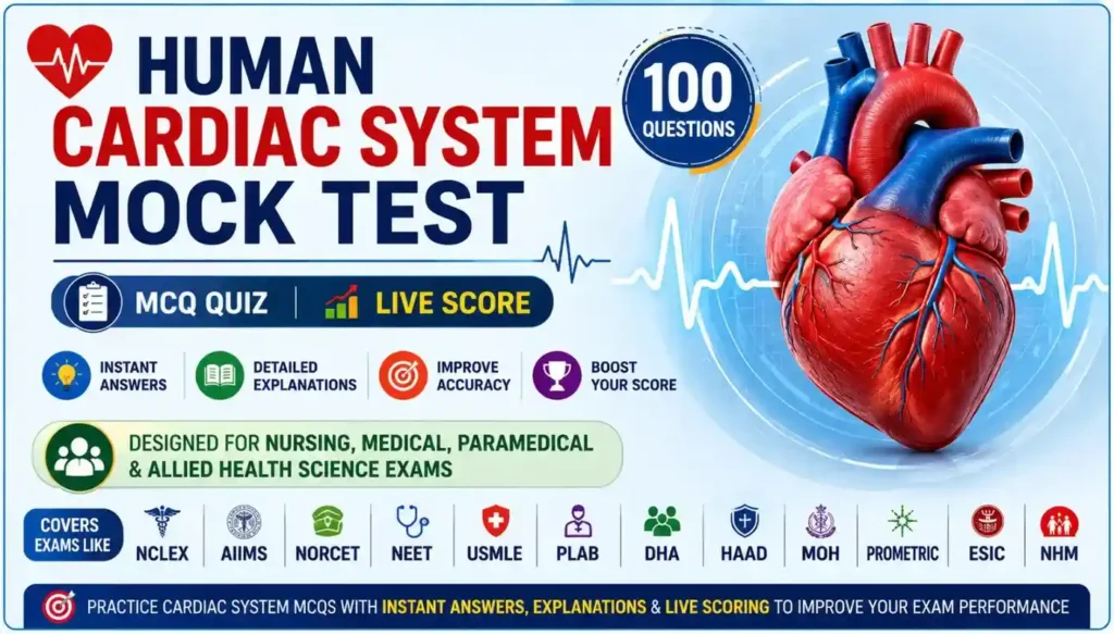 Human Cardiac System 100 MCQ Mock Test with Answers and Explanations for Nursing Exams including NCLEX, NORCET, AIIMS, ESIC and CHO