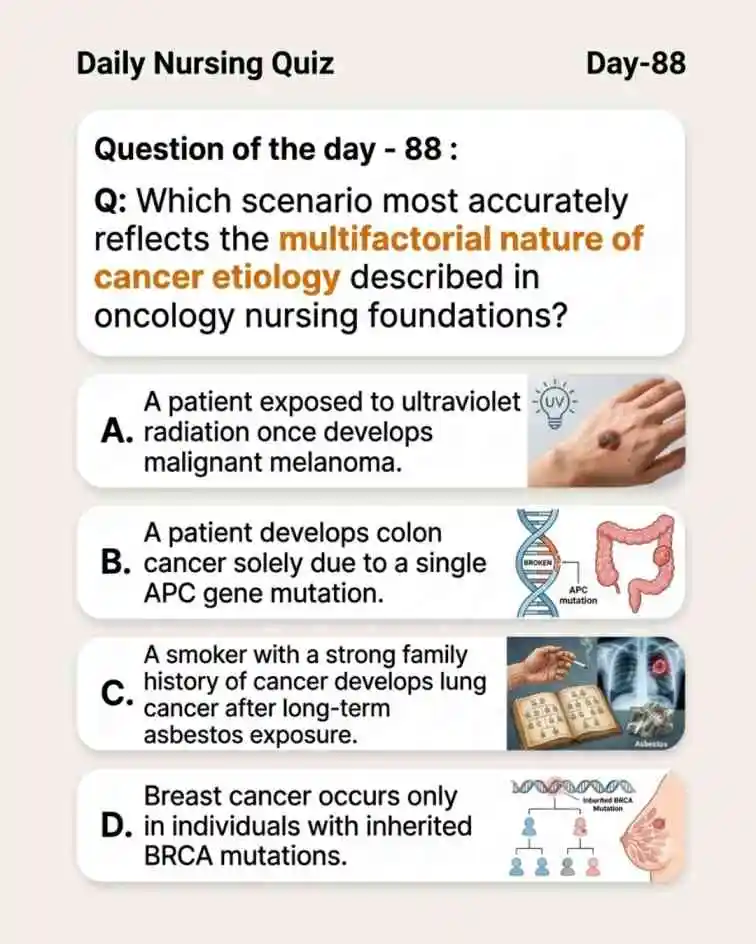Nursing question